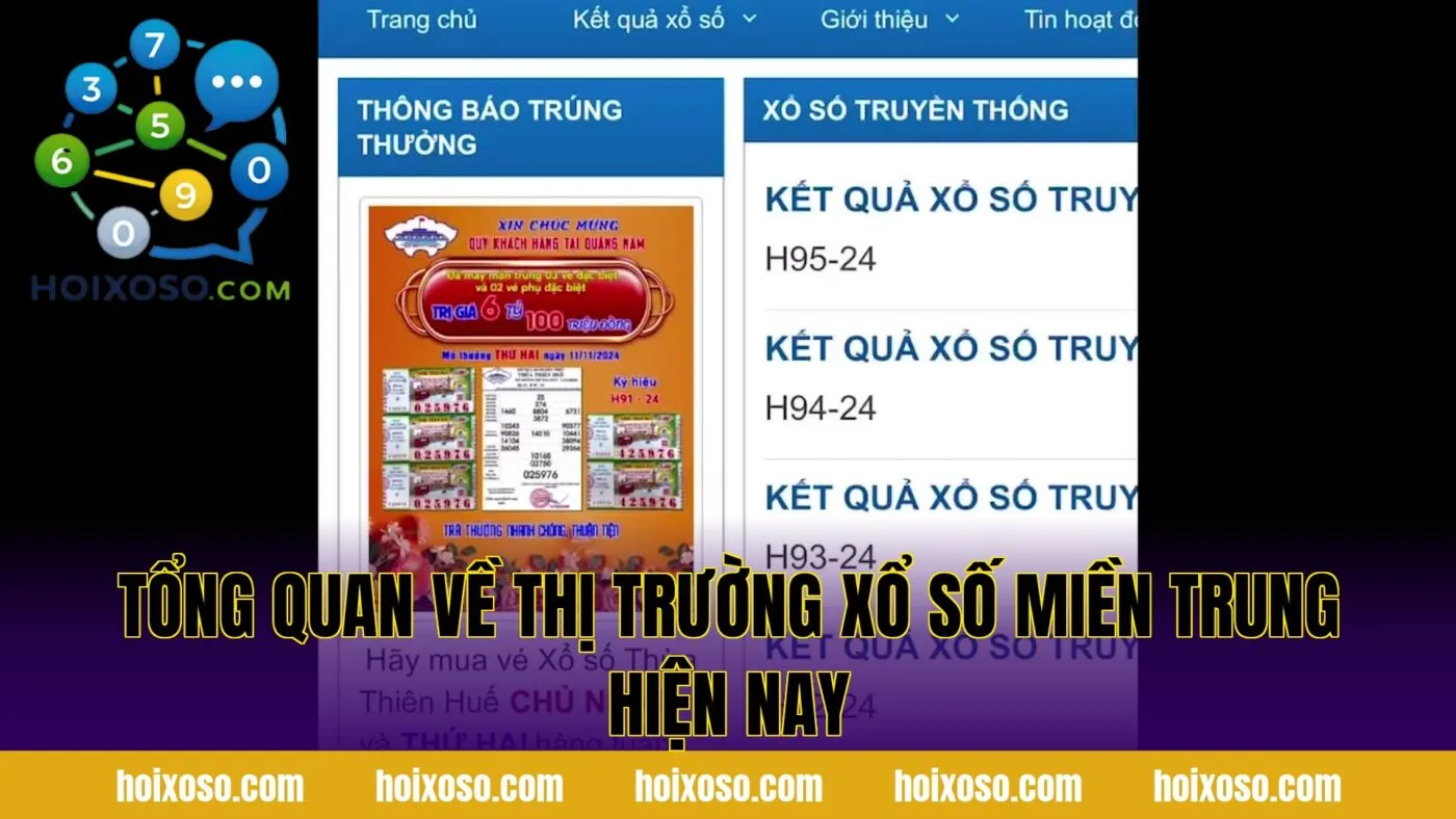 Tổng quan về thị trường xổ số miền Trung hiện nay