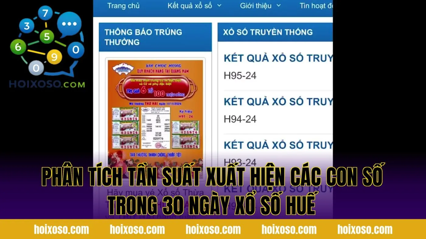 Phân tích tần suất xuất hiện các con số trong 30 ngày xổ số Huế