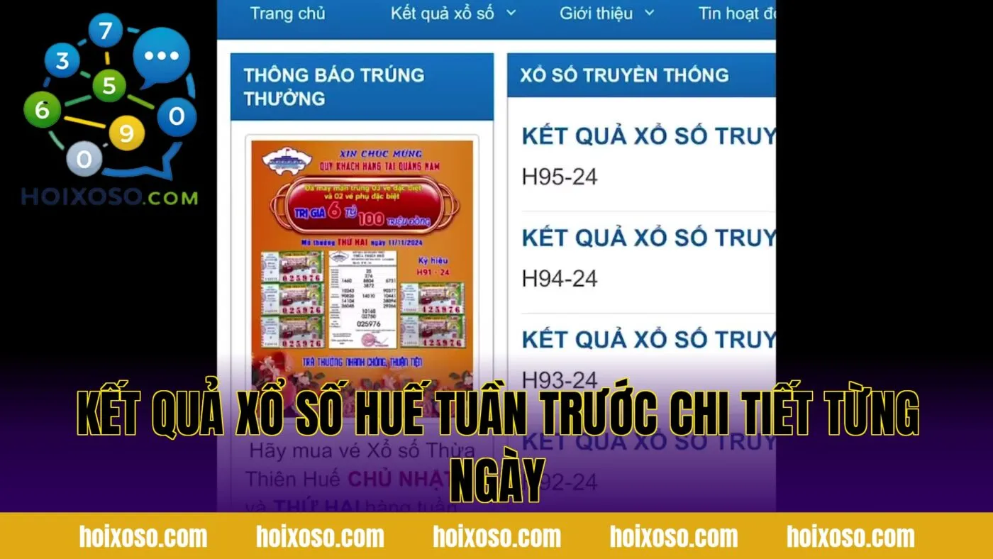 Kết quả xổ số Huế tuần trước chi tiết từng ngày