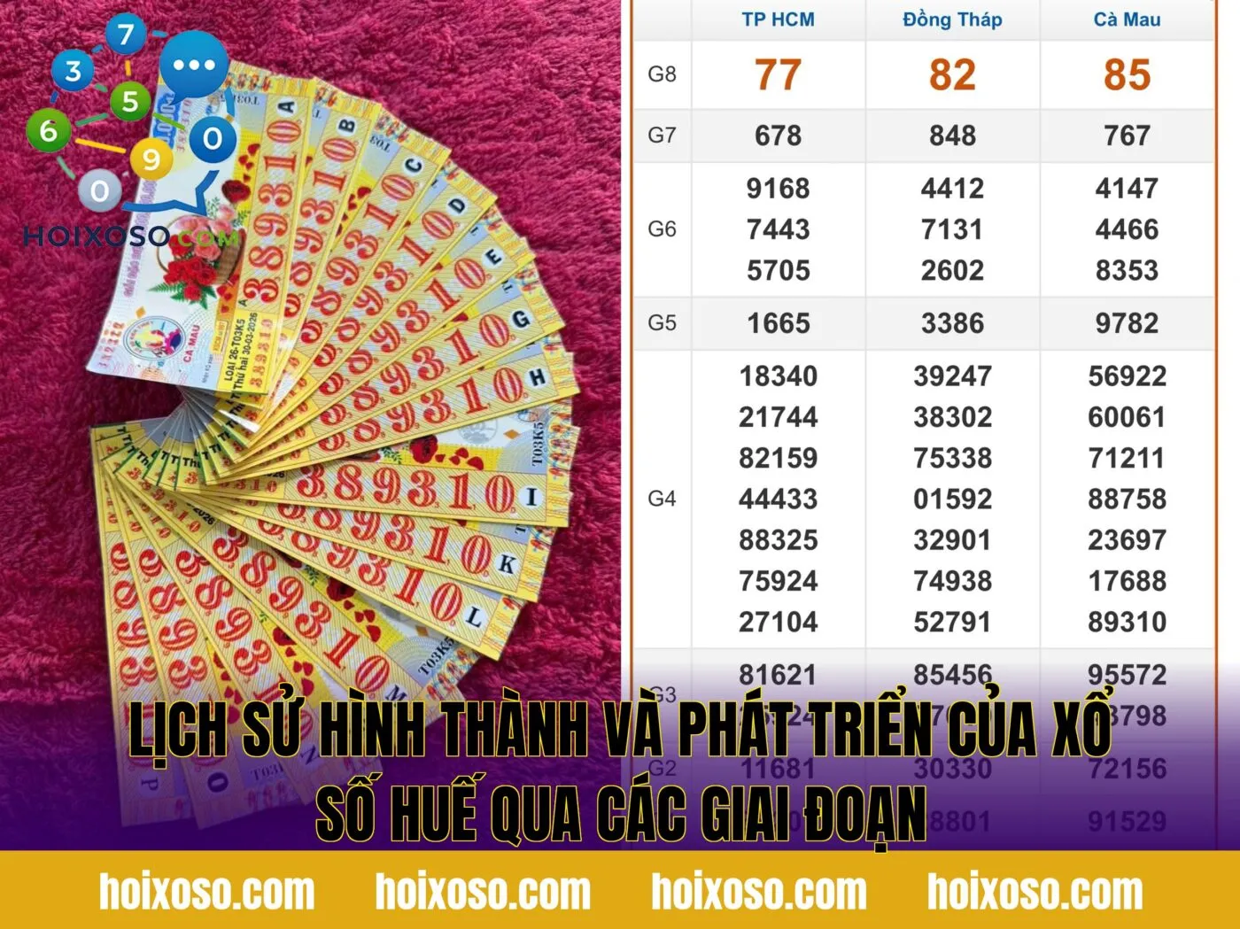 Lịch sử hình thành và phát triển của xổ số Huế qua các giai đoạn