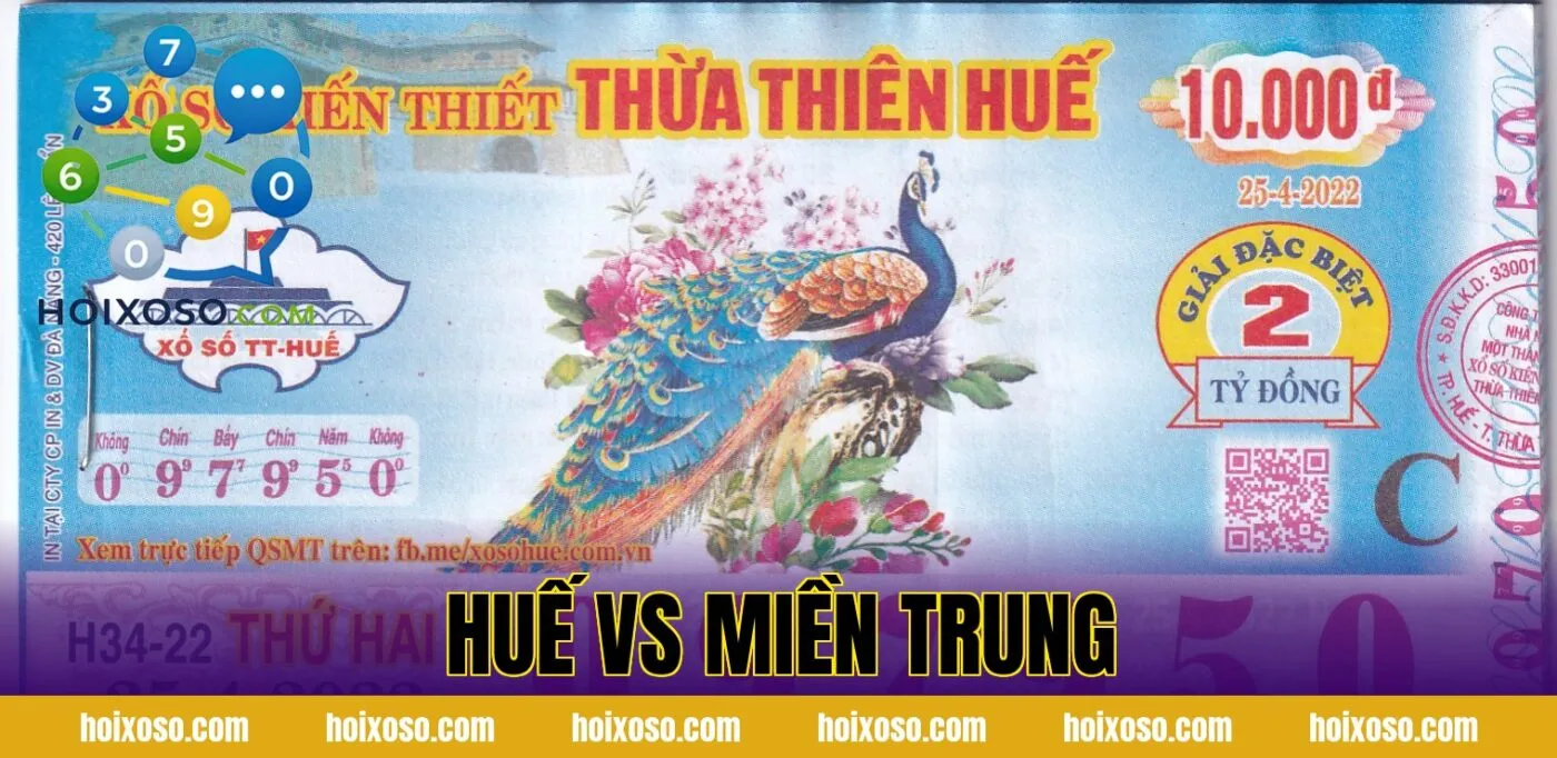 HUẾ VS MIỀN TRUNG