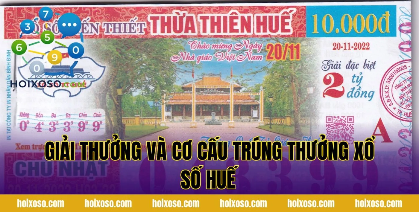 Giải thưởng và cơ cấu trúng thưởng xổ số Huế
