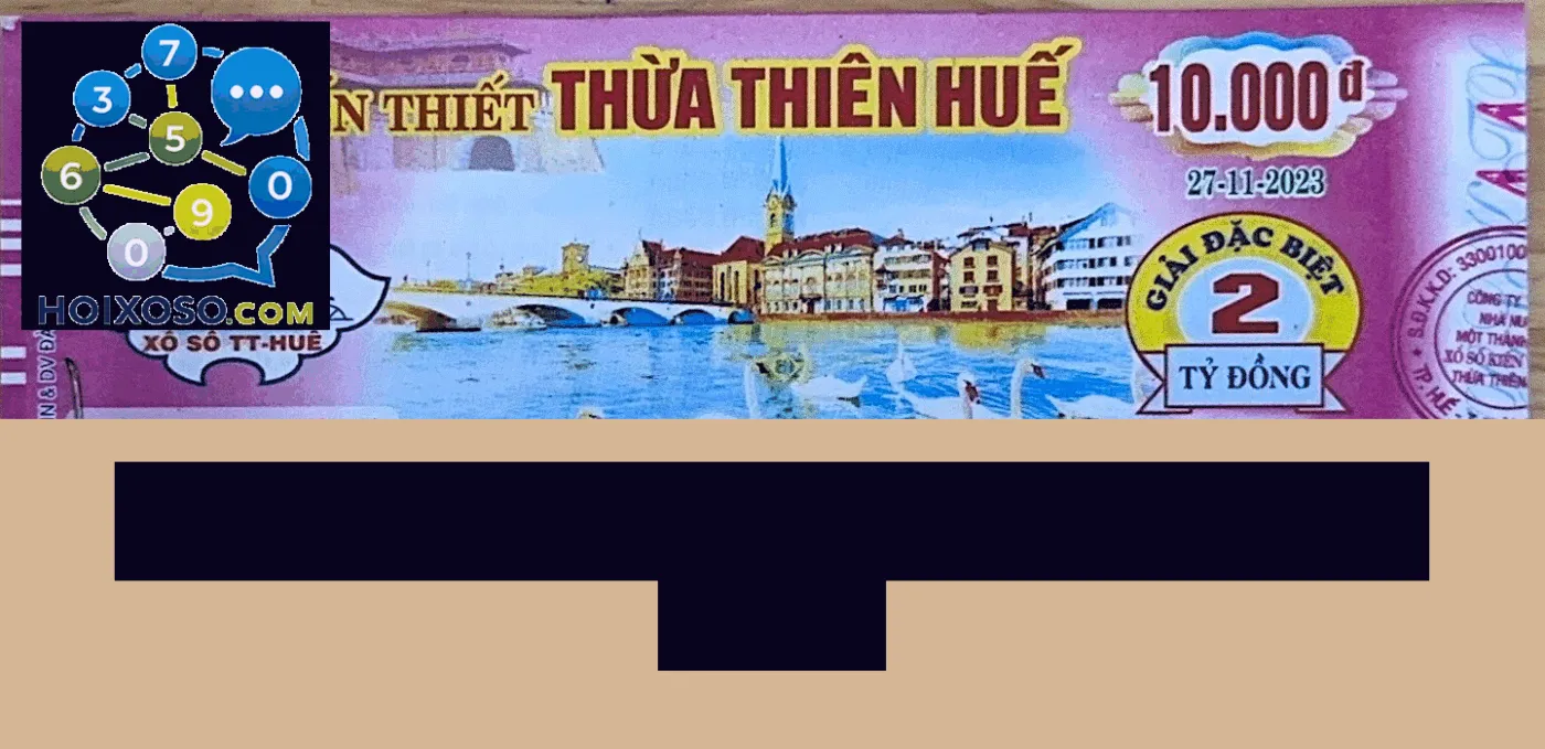 Bảng thống kê lịch quay thưởng xổ số Huế chi tiết