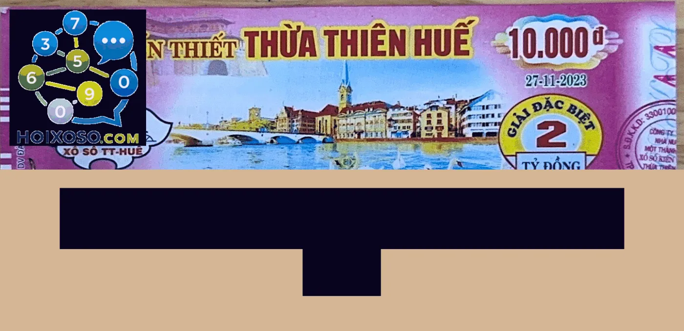 Lịch quay thưởng xổ số đài Huế mới nhất