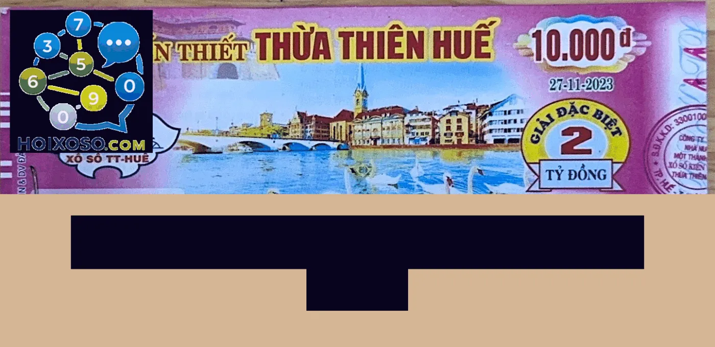 Phương pháp cơ bản dự đoán kết quả xổ số Huế