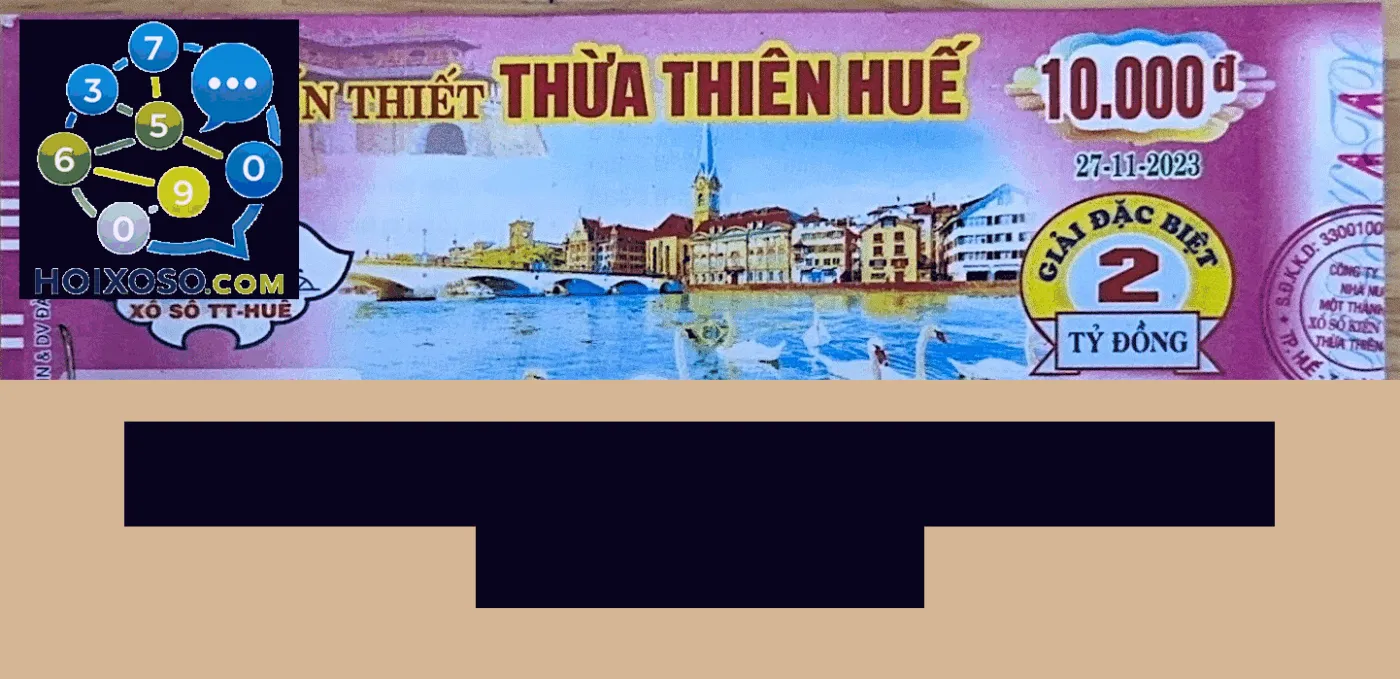 Tầm quan trọng của phân tích dữ liệu xổ số Huế 100 ngày