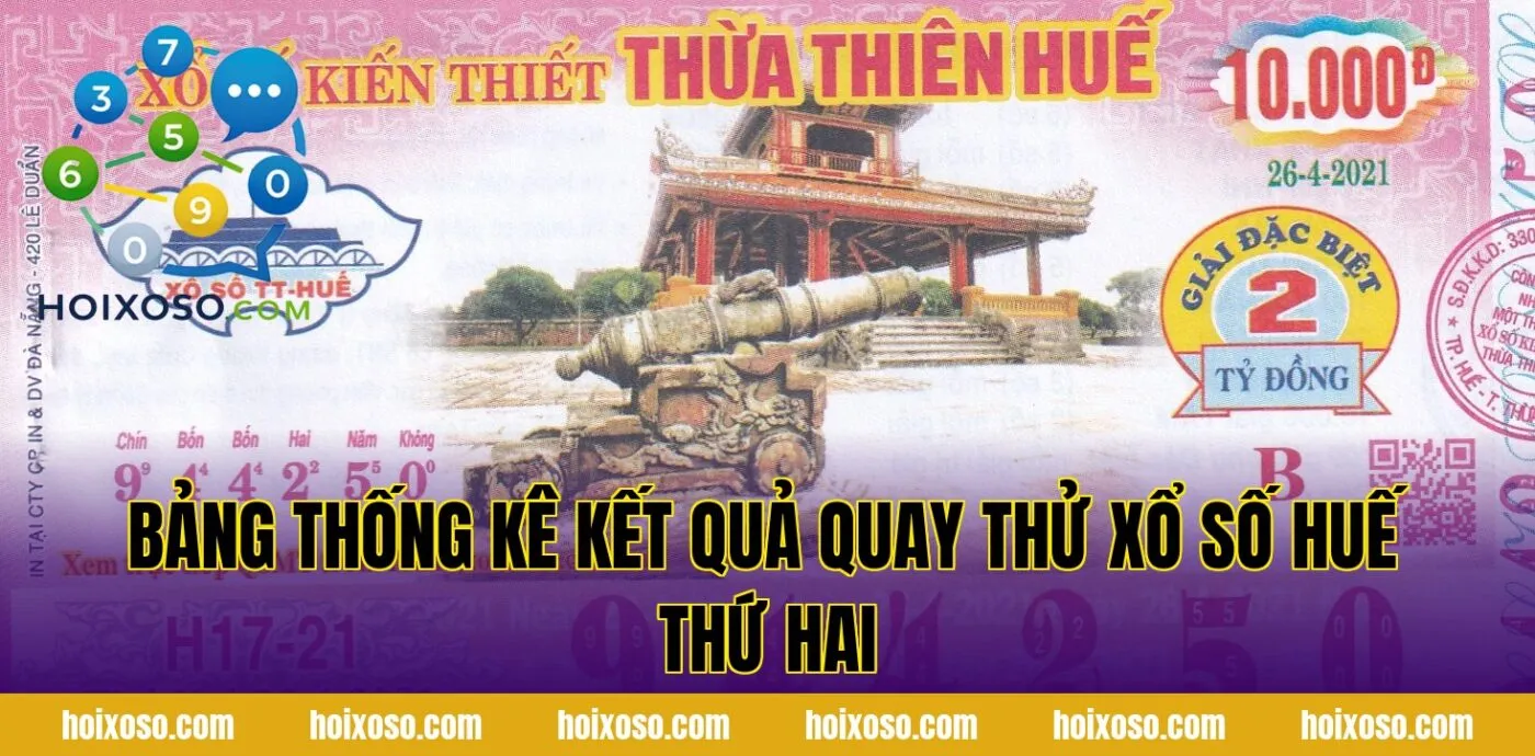 Bảng thống kê kết quả quay thử xổ số Huế thứ Hai
