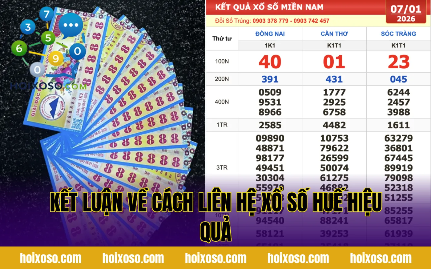 Kết luận về cách liên hệ xổ số Huế hiệu quả