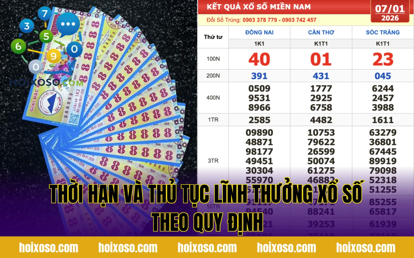 Thời hạn và thủ tục lĩnh thưởng xổ số theo quy định