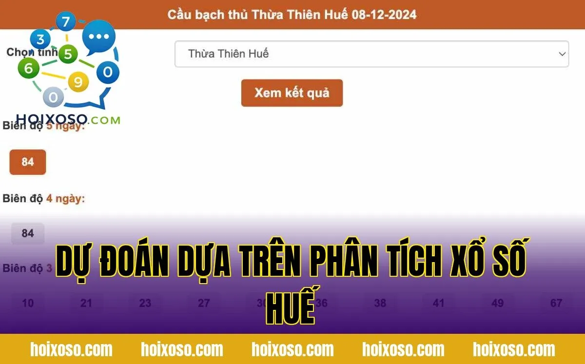 Dự đoán dựa trên phân tích xổ số Huế