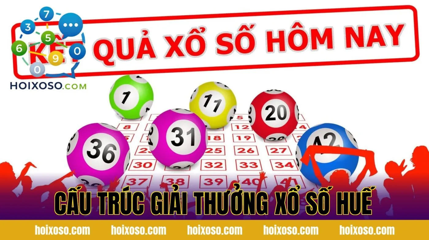 Cấu trúc giải thưởng xổ số Huế