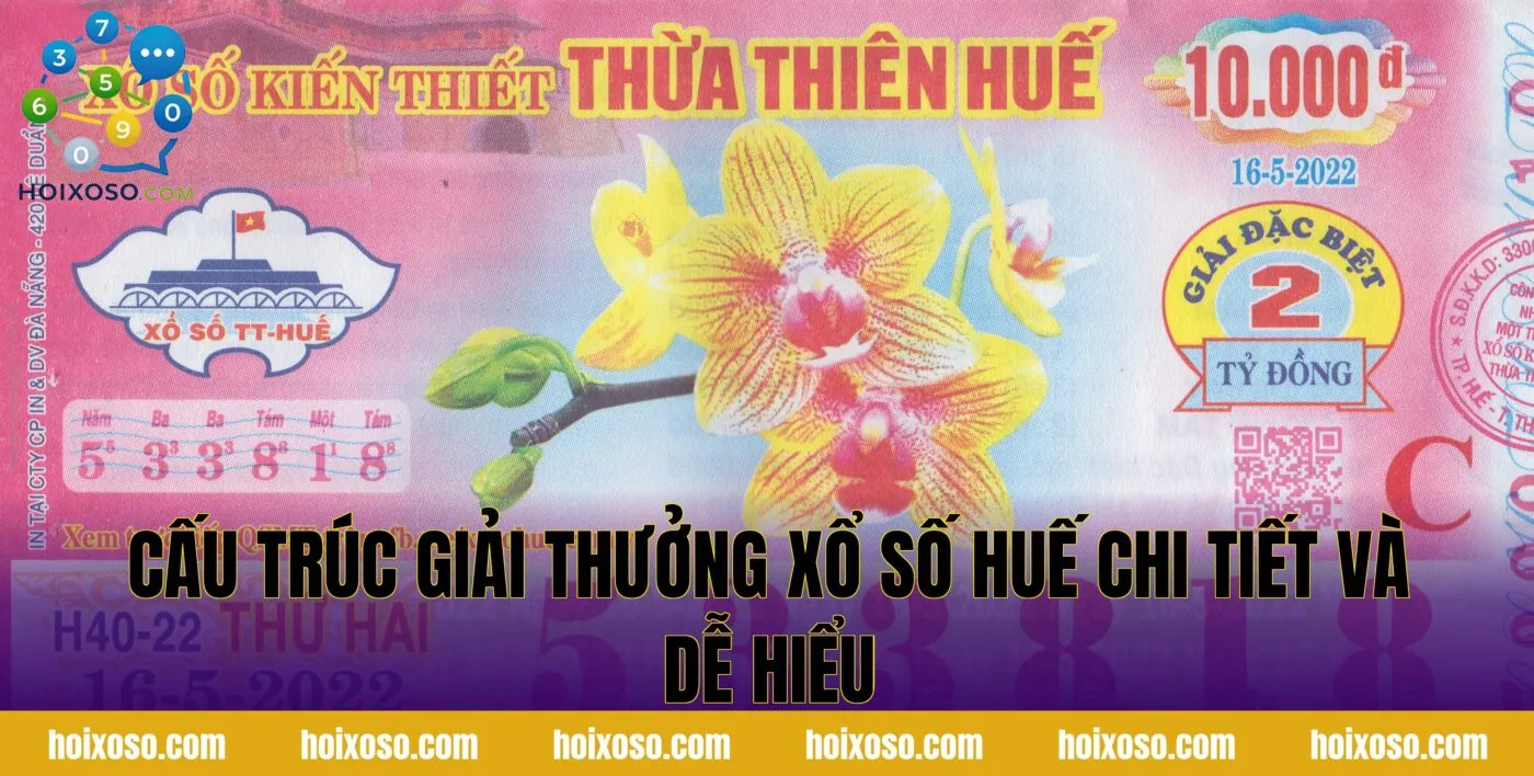 Cấu trúc giải thưởng xổ số Huế chi tiết và dễ hiểu