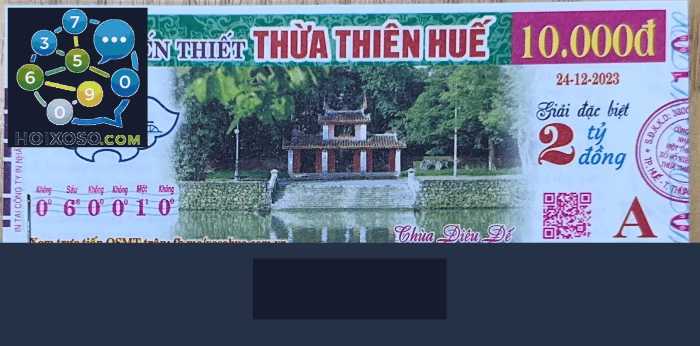 LỊCH SỬ HUẾ