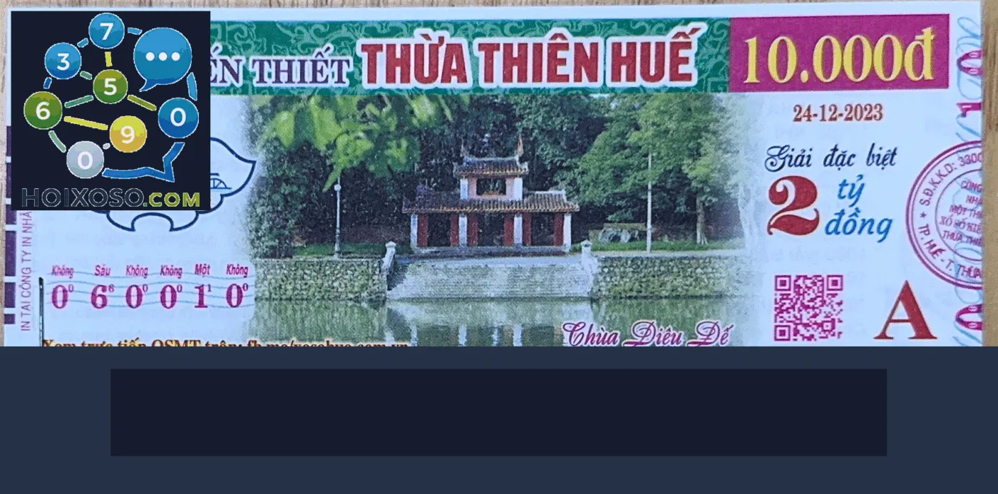 Lợi ích quay thử xổ số Huế nhanh