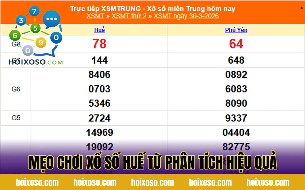 Mẹo chơi xổ số Huế từ phân tích hiệu quả