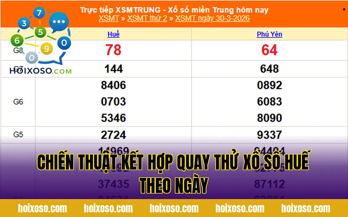 Chiến thuật kết hợp quay thử xổ số Huế theo ngày