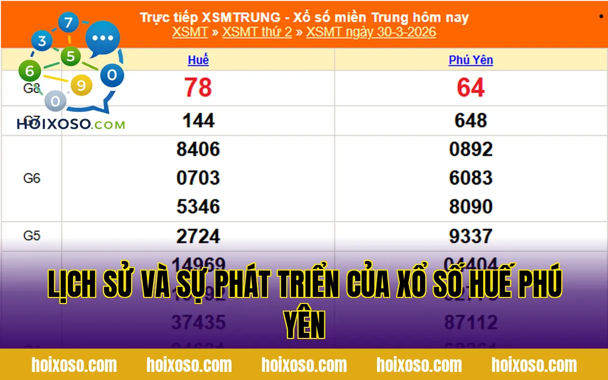 Lịch sử và sự phát triển của xổ số Huế Phú Yên