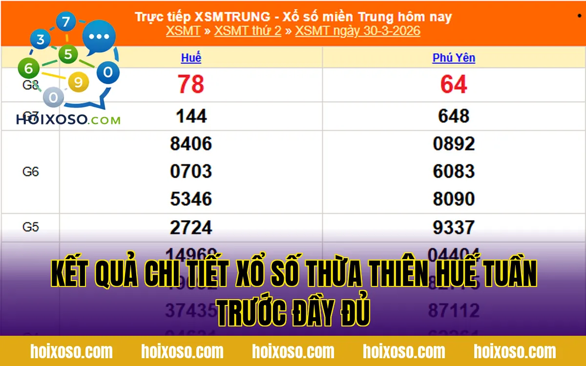 Kết quả chi tiết xổ số Thừa Thiên Huế tuần trước đầy đủ