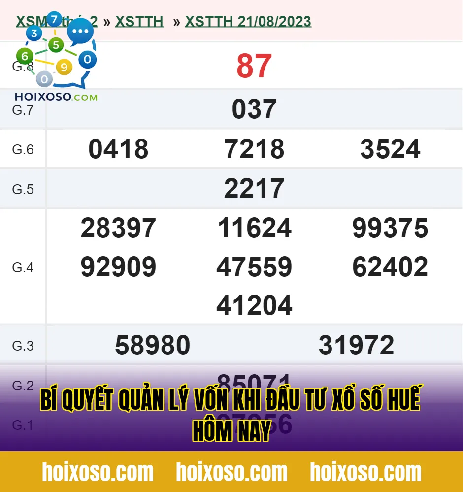 Bí quyết quản lý vốn khi đầu tư xổ số Huế hôm nay