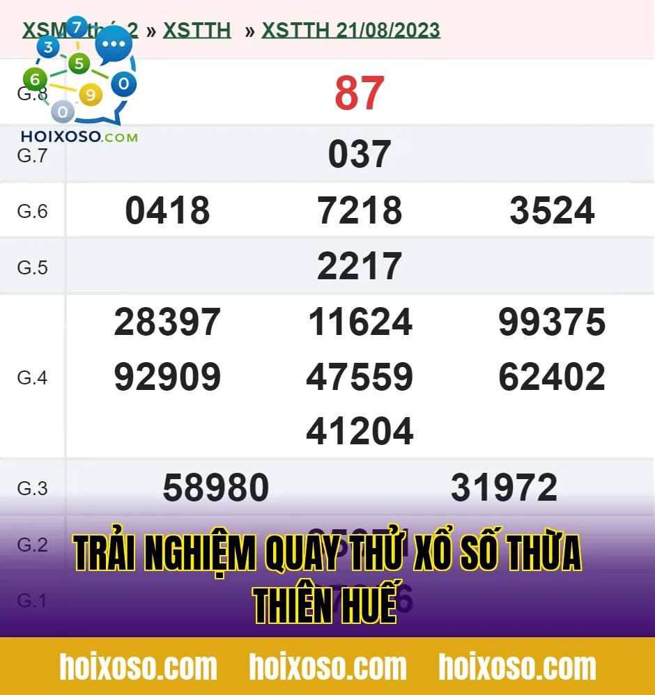 Trải nghiệm quay thử xổ số Thừa Thiên Huế