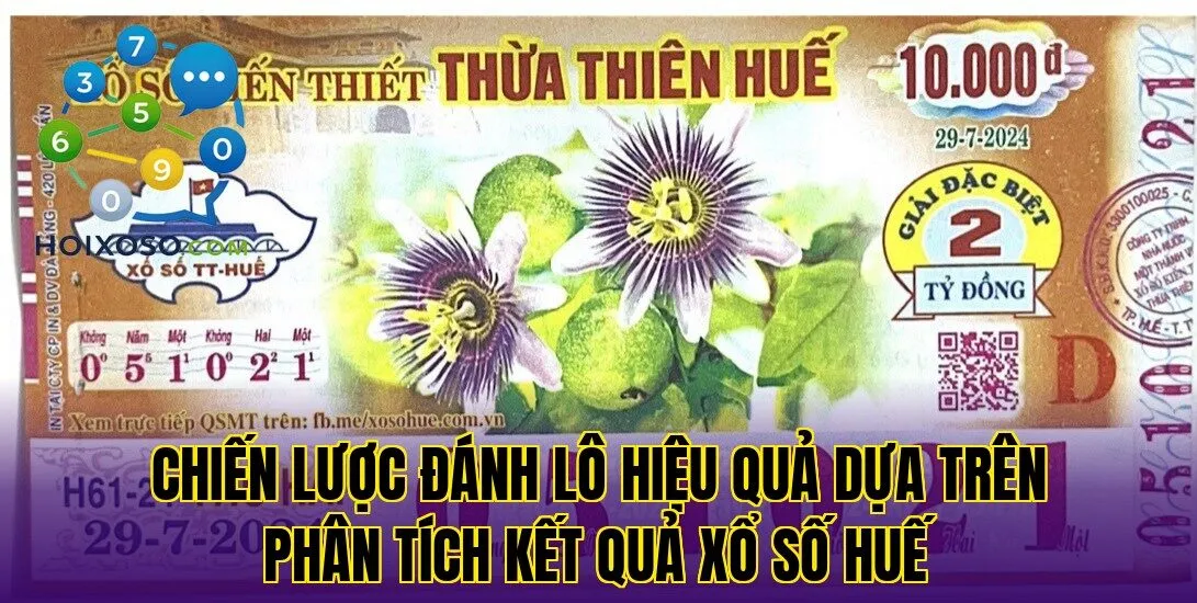 Chiến lược đánh lô hiệu quả dựa trên phân tích kết quả xổ số Huế