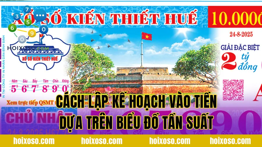 Cách lập kế hoạch vào tiền dựa trên biểu đồ tần suất