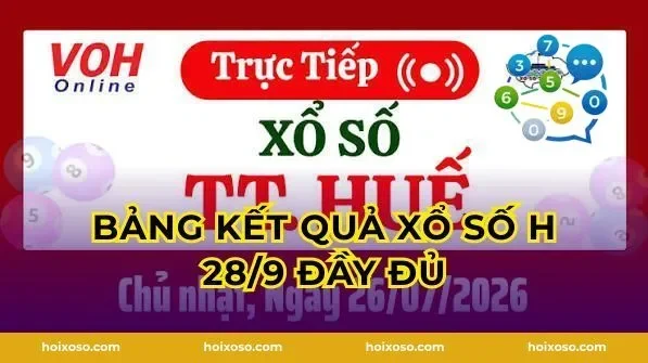 Bảng kết quả xổ số H 28/9 đầy đủ